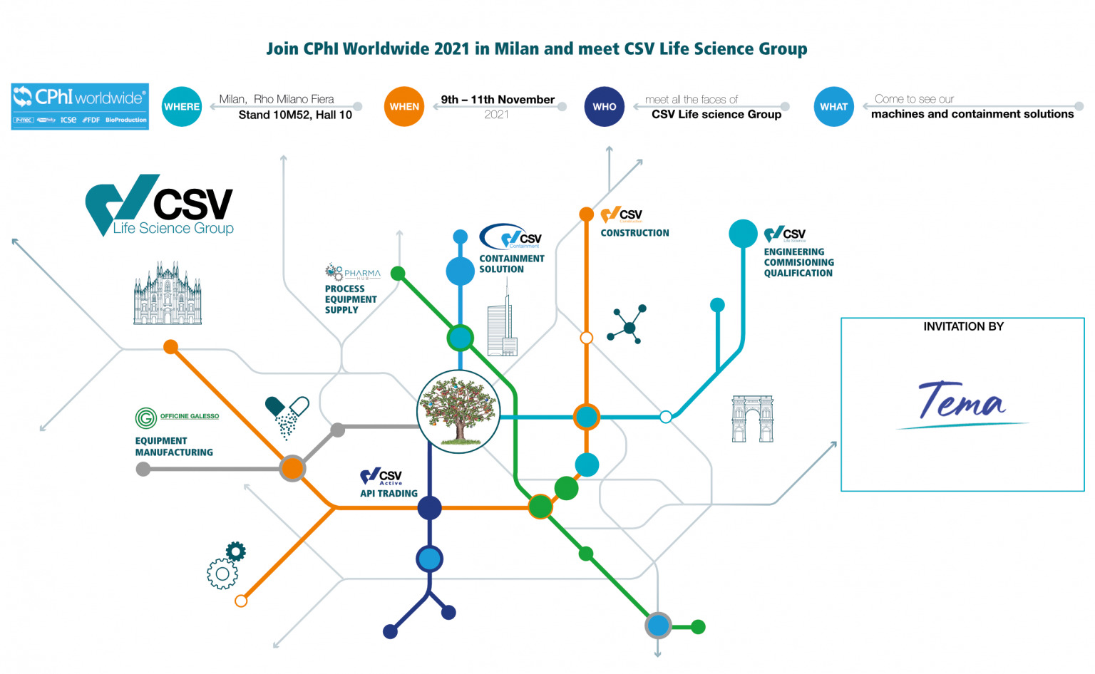 CPhI 2021 Milano CSV Temacons